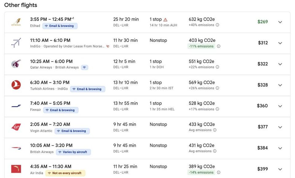 Google Flights results with FlightWifi verdict chips inline: Email & browsing on Etihad, Varies by aircraft on Gulf Air, Not on every aircraft on Air India